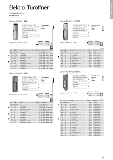 Preisliste InDesign - Eff Eff