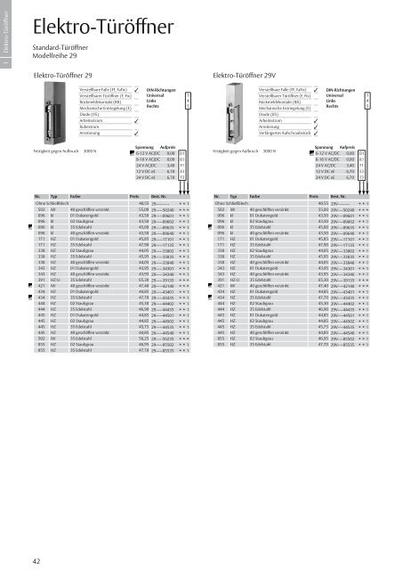 Preisliste InDesign - Eff Eff