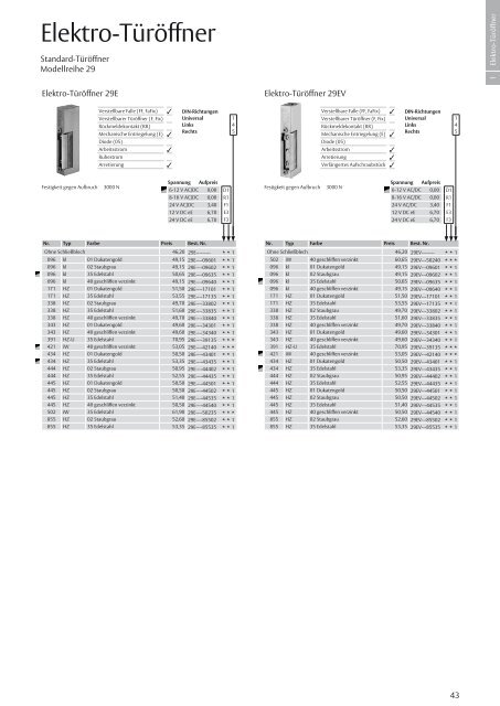 Preisliste InDesign - Eff Eff