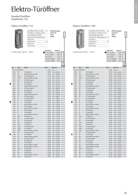 Preisliste InDesign - Eff Eff