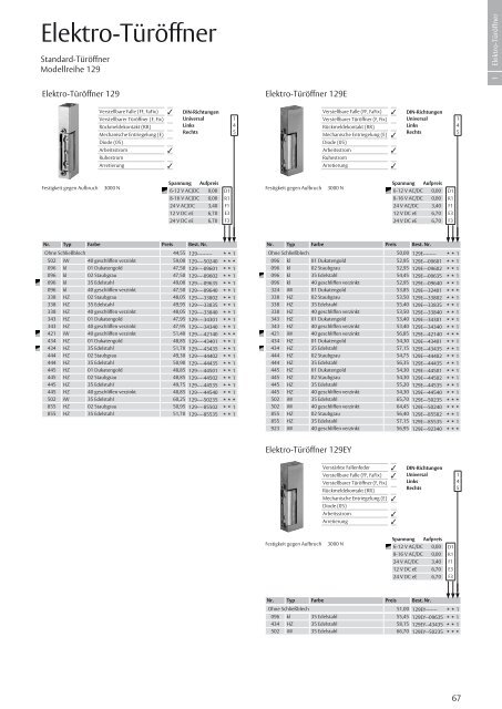 Preisliste InDesign - Eff Eff