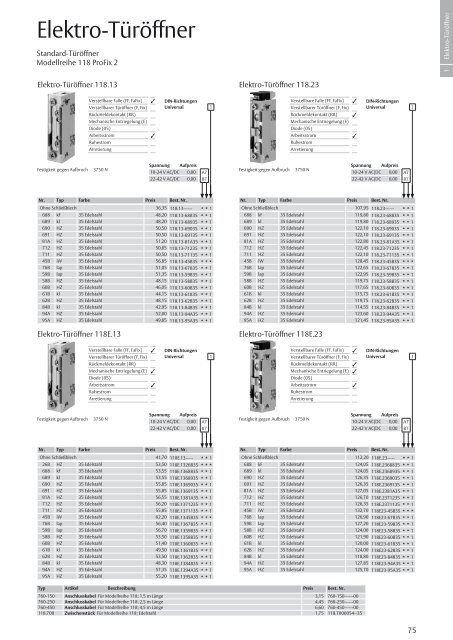 Preisliste InDesign - Eff Eff