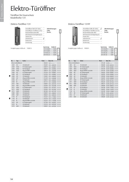 Preisliste InDesign - Eff Eff