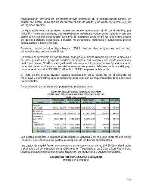 casos de vih/sida reportados a nivel nacional (año 2010) - Tribunal ...