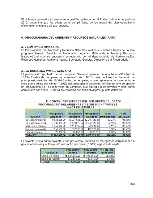 casos de vih/sida reportados a nivel nacional (año 2010) - Tribunal ...