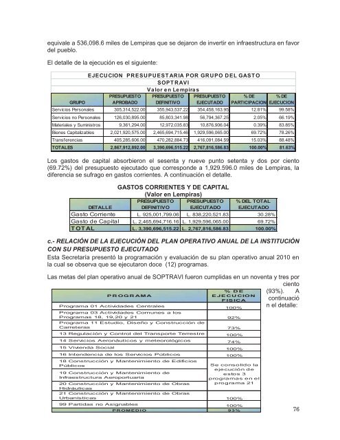 casos de vih/sida reportados a nivel nacional (año 2010) - Tribunal ...