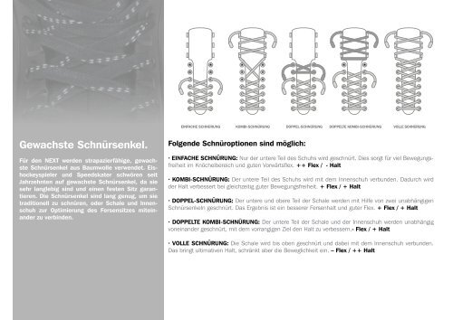 Powerslide NEXT catalogue 2018. German.