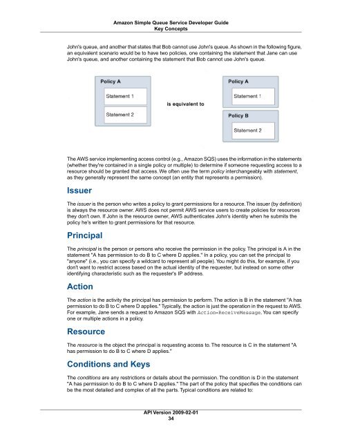 sqs-dg-2009-02-01