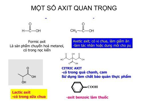 CHƯƠNG 8 AXIT CACBOXYLIC VÀ CÁC DẪN XUẤT