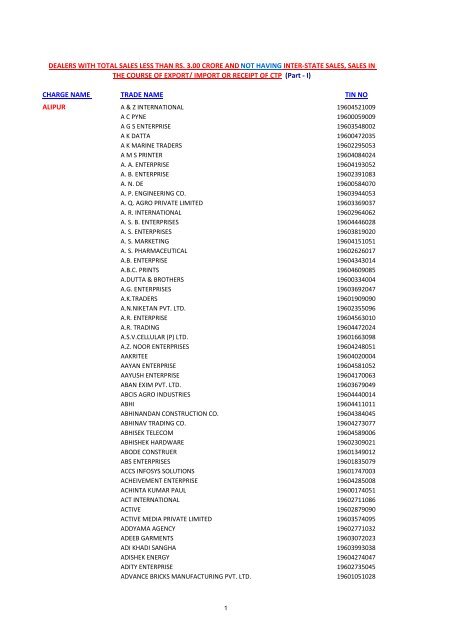 Keya Seth Medi Spa Rate Chart