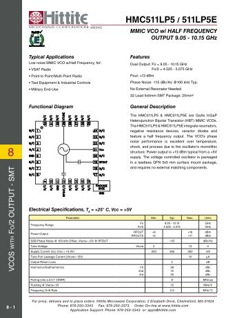 HMC511LP5 / 511LP5E - Hittite Microwave