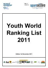 World-Ranking-List for Junior-Boys - World minigolf sport federation