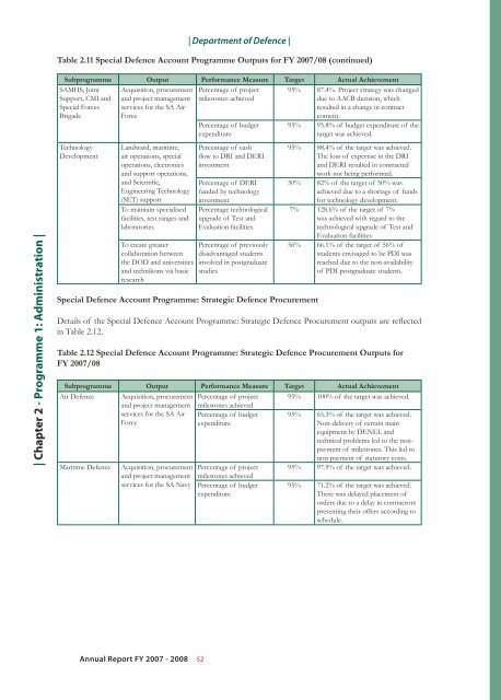 Chapter 2 - P rogramme 1 - Department of Defence