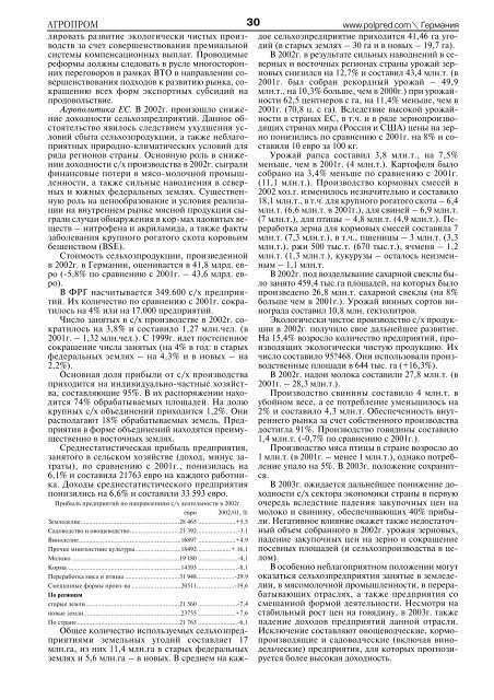 ГЕРМАНИЯ том III - Агропром в РФ и за рубежом