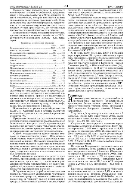 ГЕРМАНИЯ том III - Агропром в РФ и за рубежом