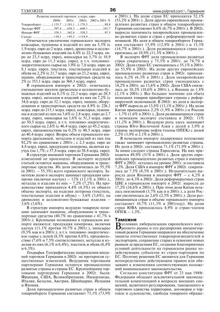 ГЕРМАНИЯ том III - Агропром в РФ и за рубежом