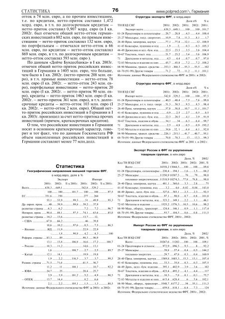 ГЕРМАНИЯ том III - Агропром в РФ и за рубежом