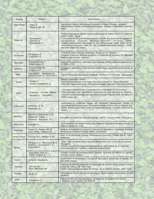 Following Pistachio Footprints - Acta Horticulturae