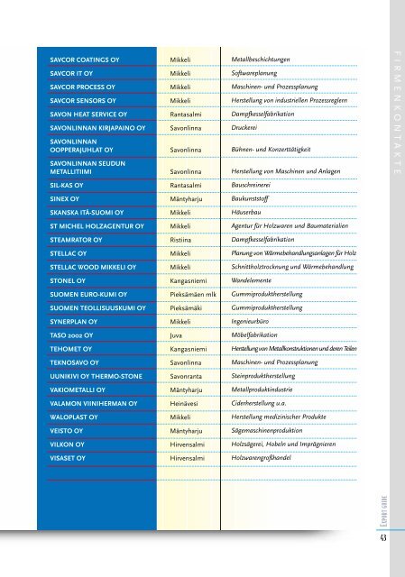 In Süd-Savo wird die - Export Guide