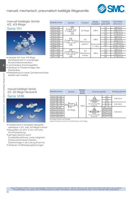manuell, mechanisch, pneumatisch betätigte Wegeventile 4 ... - SMC