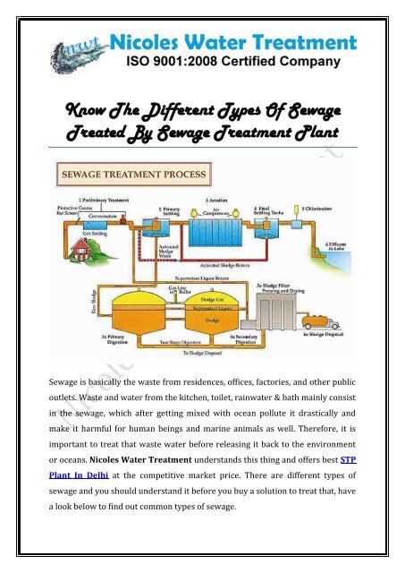 osmosis filter system