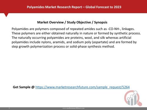 Polyamides Market  PDF