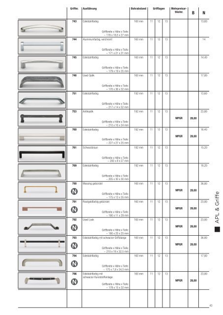 Neuheitenkatalog 2019