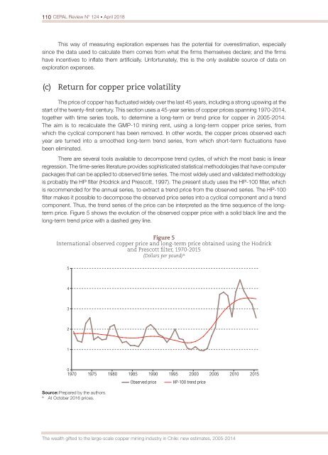 CEPAL Review no. 124