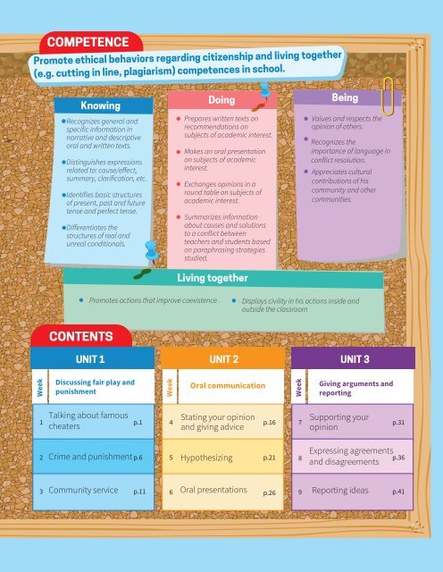 Let's Talk About B1.2 (Intermediate)