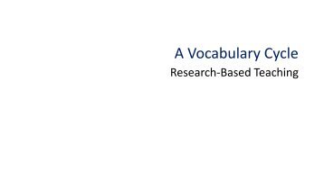 A Vocabulary Cycle of Instruction