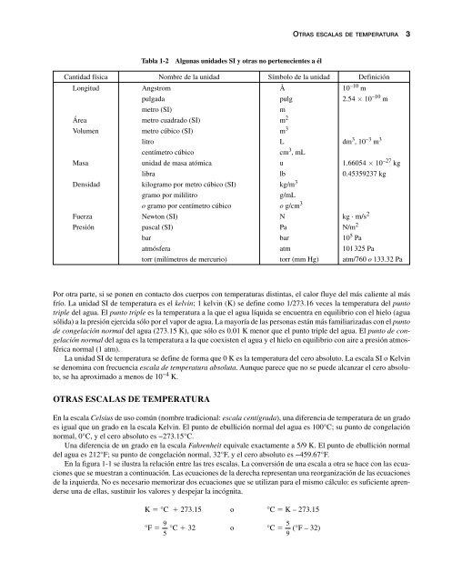 3 QUIMICA Schaum