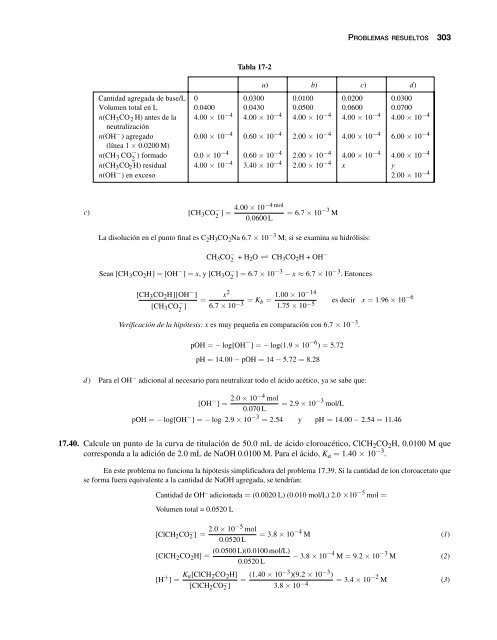 3 QUIMICA Schaum