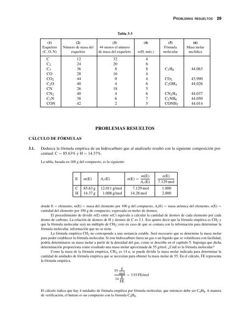 3 QUIMICA Schaum