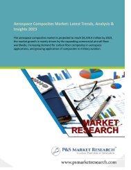 Aerospace Composites Market Latest Trends Analytical Insight And Forecast by 2023
