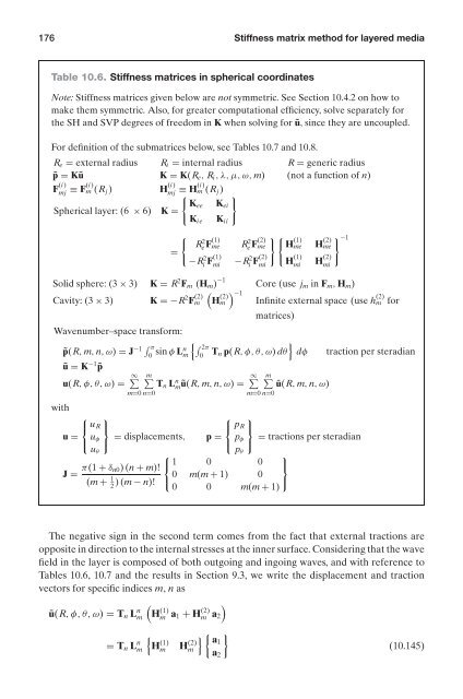 Eduardo Kausel-Fundamental solutions in elastodynamics_ a compendium-Cambridge University Press (2006)