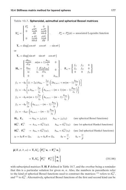 Eduardo Kausel-Fundamental solutions in elastodynamics_ a compendium-Cambridge University Press (2006)