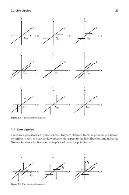 Eduardo Kausel-Fundamental solutions in elastodynamics_ a compendium-Cambridge University Press (2006)