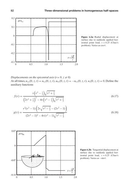 Eduardo Kausel-Fundamental solutions in elastodynamics_ a compendium-Cambridge University Press (2006)