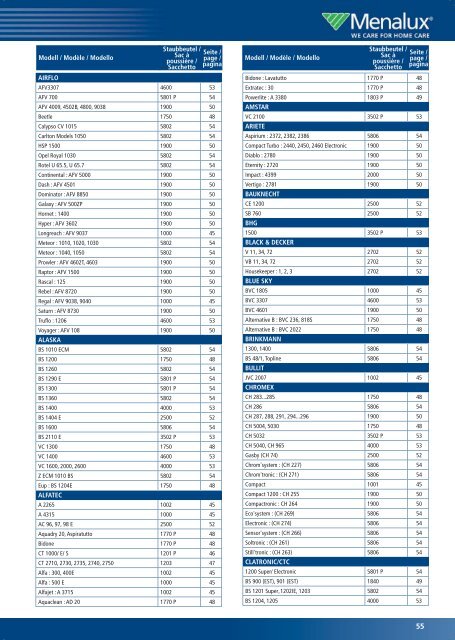 Menalux Katalog 2011.indd - Electrolux