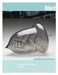 The Mint Museum Annual Report 2008 / 2009