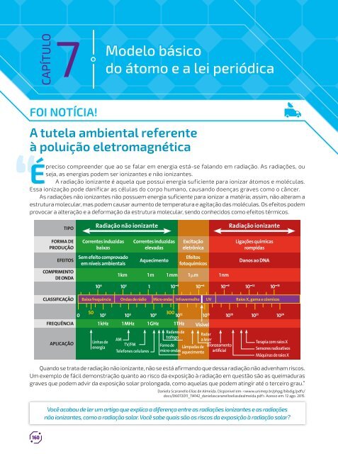 #Química - Volume 1 (2016) - Martha Reis