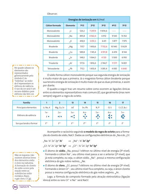 #Química - Volume 1 (2016) - Martha Reis