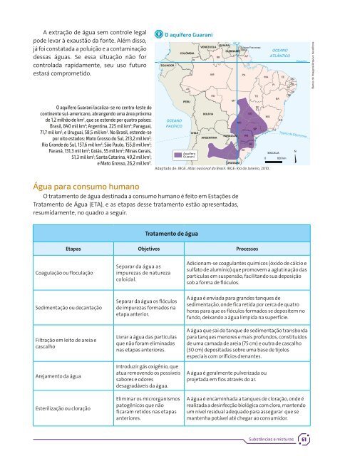 #Química - Volume 1 (2016) - Martha Reis