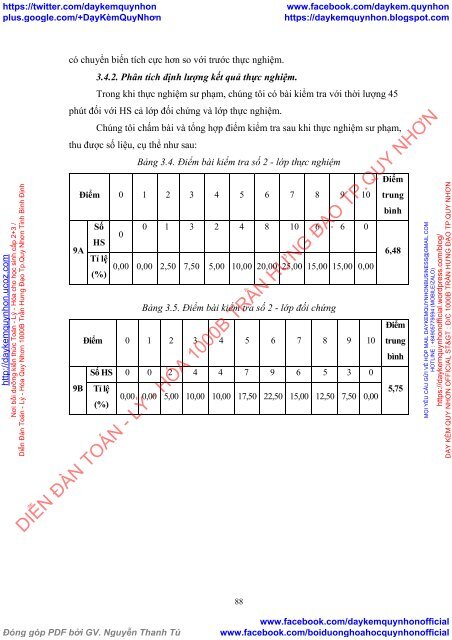 Bồi dưỡng năng lực giải quyết vấn đề cho học sinh trung học cơ sở trong dạy học hình học 9 (2018)