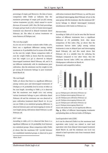 Evaluation of yield, some growth features, economic index and competitive indices of Cumin (Cuminum cyminum) and Chickpea (Cicer arietinum) in delayed intercropping