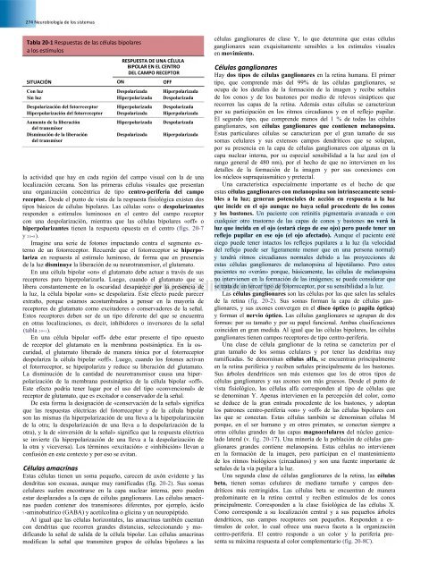 Principios de Neurociencia Haines 4a Ed_booksmedicos.org