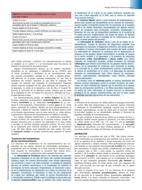 Principios de Neurociencia Haines 4a Ed_booksmedicos.org