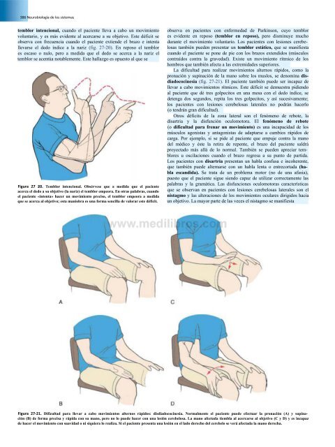 Principios de Neurociencia Haines 4a Ed_booksmedicos.org