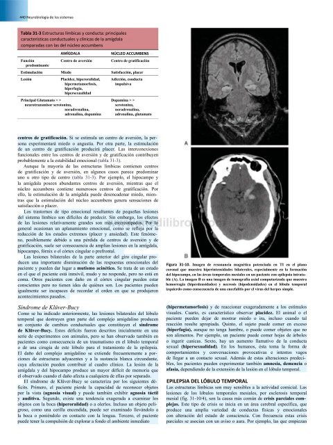 Principios de Neurociencia Haines 4a Ed_booksmedicos.org