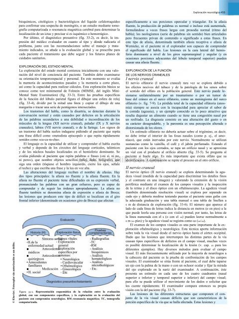 Principios de Neurociencia Haines 4a Ed_booksmedicos.org